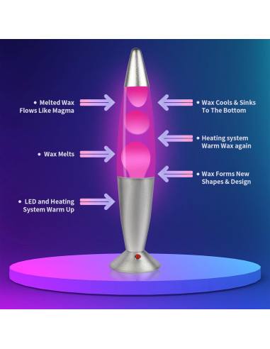 Lámpara de Movimiento LED 40cm GY Rosa y Transparente