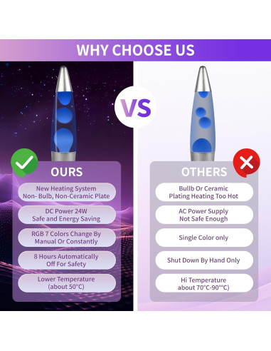 Lámpara de Movimiento LED 40cm GY Rosa y Transparente