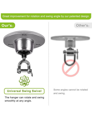 Giratorio de Acero Inoxidable BeneLabel para Saco de Boxeo 360