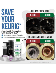 Descalcificador y Limpiador Caffenu para Cafeteras Keurig - 99g 2