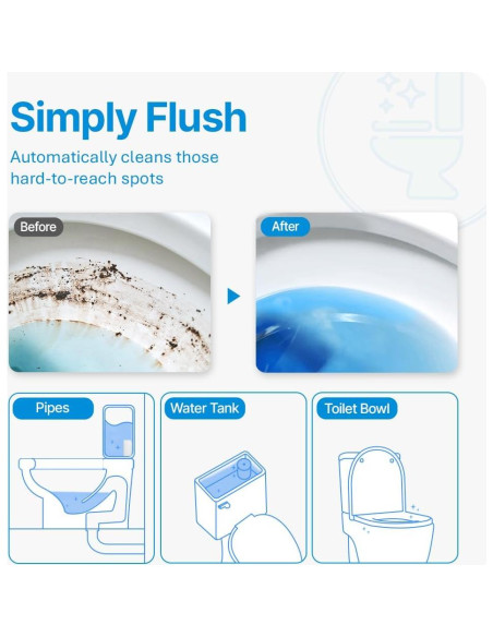 Limpiador de Inodoro Fresh & Fresh Naranja - 2 Botellas 2500 Descargas