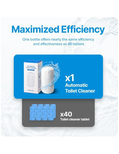 Limpiador de Inodoro Fresh & Fresh Naranja - 2 Botellas 2500 Descargas