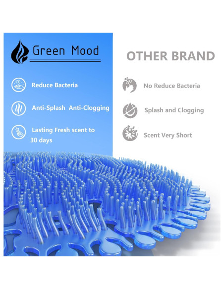 18 Mats Desodorantes para Urinario MEIZHIYUAN, 16cm