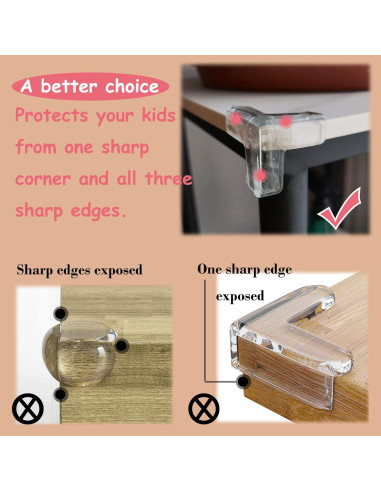 12 Protectores de Esquinas de Silicona Saicheek Transparentes