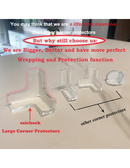 12 Protectores de Esquinas de Silicona Saicheek Transparentes