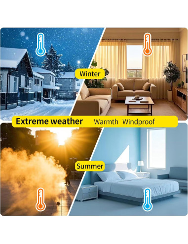 Tira de Sellado de Silicona Transparente STEARBOR 6.1m x 3.48cm