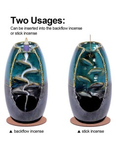 Soporte de Incienso de Retroceso SPACEKEEPER Cerámica Azul 2