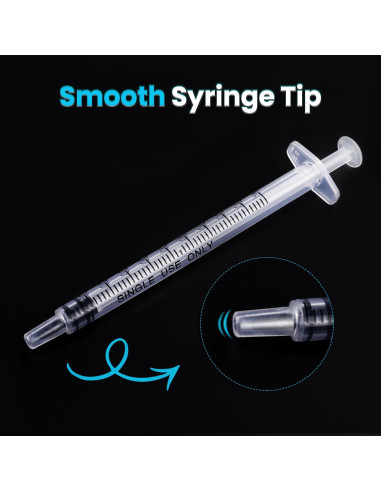 60 Jeringas de 1ml con Tapa TENKAIWICK para Medicamentos