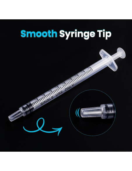 60 Jeringas de 1ml con Tapa TENKAIWICK para Medicamentos