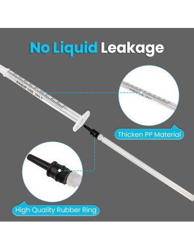 60 Jeringas de 1ml con Tapa TENKAIWICK para Medicamentos