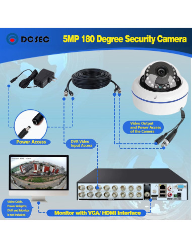 Cámara de Seguridad Domo 5MP 180 Gran Angular HD CCTV