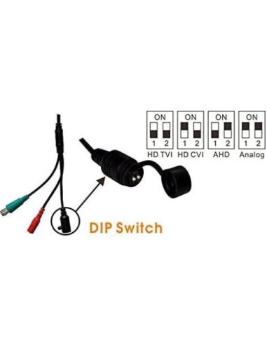 Cámara Fisheye HDTVI 2MP 180/360 Grados Exterior BOAVISION