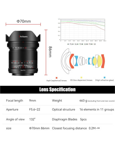 Lente Gran Angular 7artisans 9mm F5.6 para Sony FE