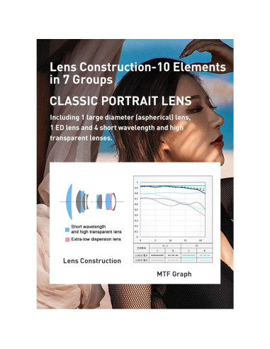 Lente VILTROX 85mm F1.8 II STM Auto Enfoque para Sony