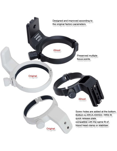 Anillo de Montaje en Trípode iShoot IS-S720II para Lente Sony FE 70-200mm F4