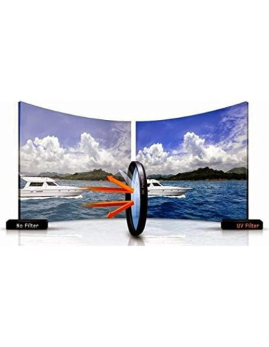 Filtro UV Pro Glass 52mm iSnapPhoto para Lente Laowa 65mm