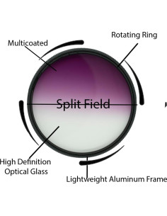 Kit de Filtros de Color Gradual 72mm iSnapPhoto 6 Piezas 2