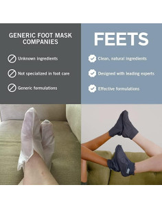 Mascarilla Hidratante para Pies FEETS - 3 Pack, Aceite de Árbol de Té y Menta 2