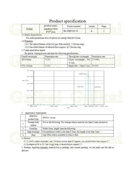 Filtro Óptico 940nm Gzikai 6x6mm para Cámara y Reconocimiento Facial