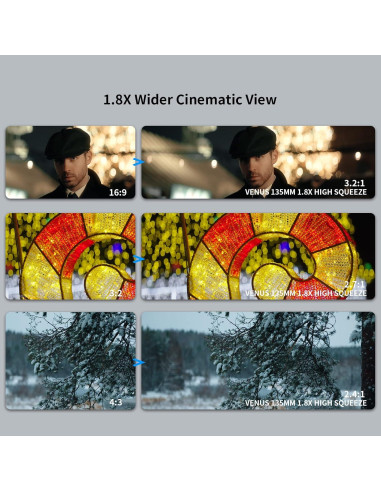 Lente Anamórfico SIRUI 135mm T2.9 1.8X Montura E