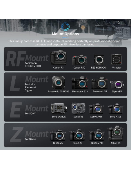 Lente Anamórfico SIRUI 135mm T2.9 1.8X Montura E Lente Anamórfico SIRUI 135mm T2.9 1.8X Montura E