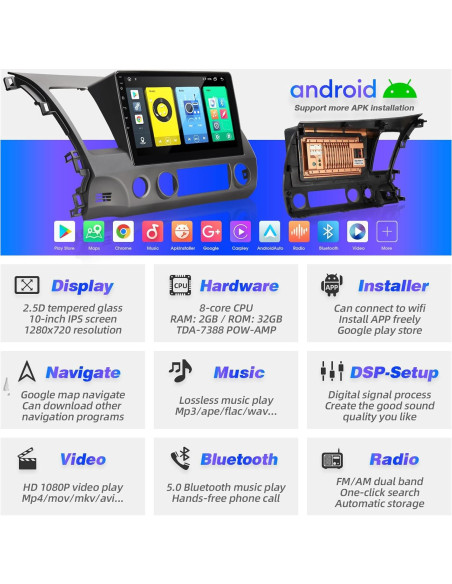 Pantalla Táctil 10.1" Android SizxNanv para Honda Civic 2006-2011