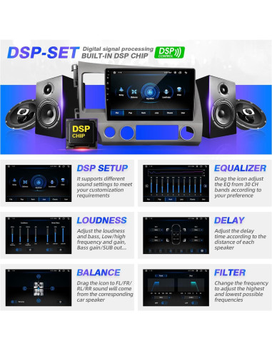 Pantalla Táctil 10.1" Android SizxNanv para Honda Civic 2006-2011