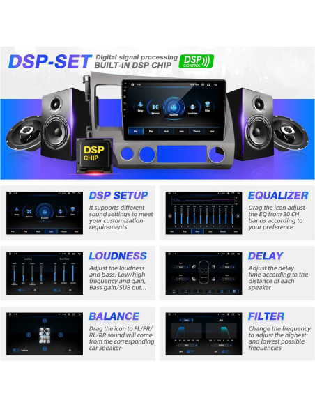 Pantalla Táctil 10.1" Android SizxNanv para Honda Civic 2006-2011