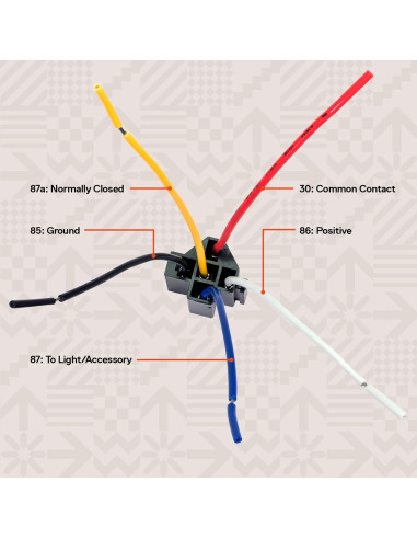 Kit de Relés Automotrices 12V 6 Piezas Bosch 30/40A