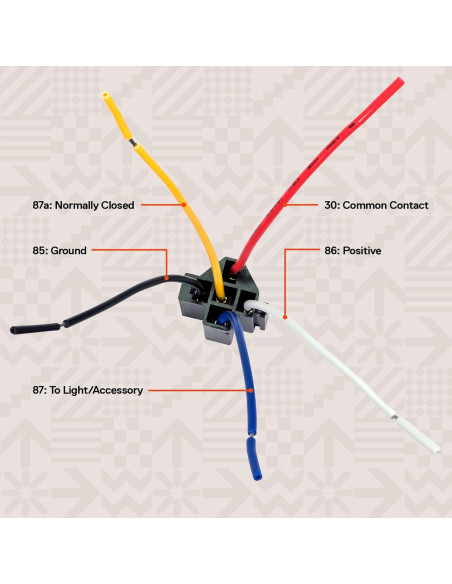 Kit de Relés Automotrices 12V 6 Piezas Bosch 30/40A