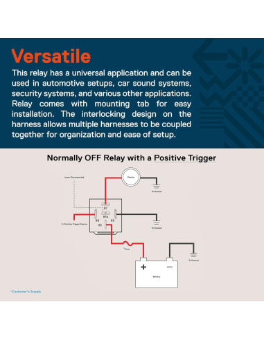 Kit de Relés Automotrices 12V 6 Piezas Bosch 30/40A