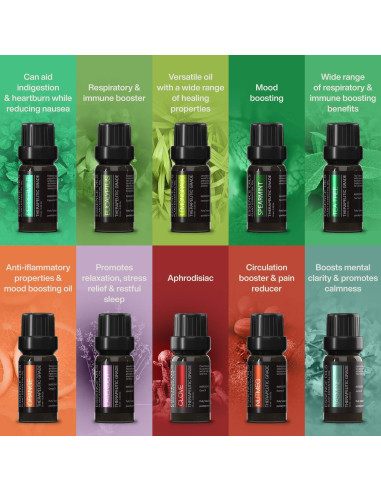 Juego de 10 Aceites Esenciales Pure Daily Care 10 x 10 ml