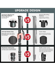 Monopod de Cámara Manbily A-666L Aluminio 69" (175 cm) 15 kg 2