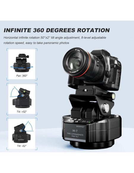 Cabezal motorizado panorámico Soonpho M7 para cámaras y smartphones