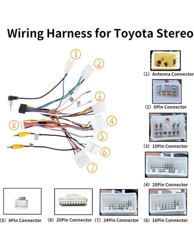Arnés de Cableado de Radio Epronic GP-6 para Toyota 2012+