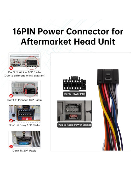 Arnés de Cableado Estéreo Nissan Qashqai 2014-2022 Canbus 16PIN