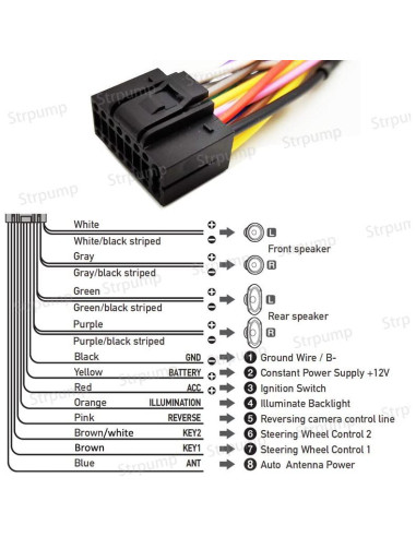 Conector de 16 Pines para Radio de Coche Strpump - Chevrolet/GMC
