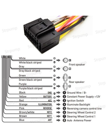 Conector de 16 Pines para Radio de Coche Strpump - Chevrolet/GMC