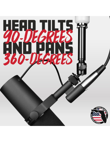 Adaptador de Micrófono Gator Frameworks GFW-MIC-BALLHEAD-MT