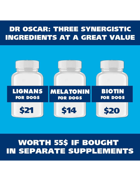 Suplemento para Perros Dr. Oscar 3en1: Lignanos HMR, Melatonina y Biotina
