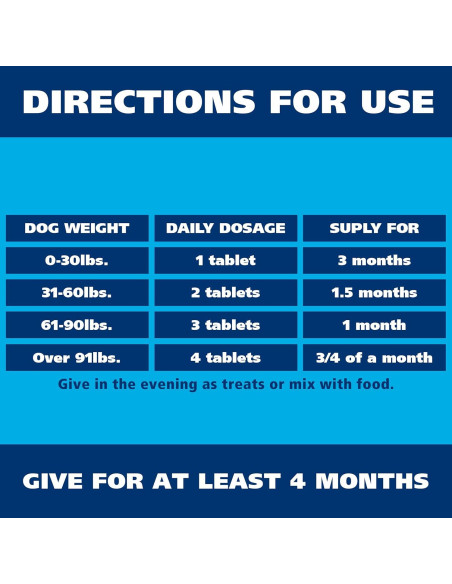 Suplemento para Perros Dr. Oscar 3en1: Lignanos HMR, Melatonina y Biotina