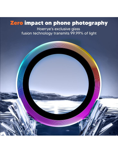 Protector de Lente de Cámara Hoerrye para Samsung Galaxy S24 Ultra