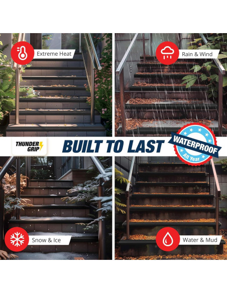 Protector de Borde de Escalera 2.44 m THUNDER GRIP Antideslizante