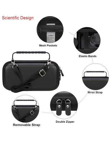 Funda de Cámara Digital 4K Elonbo para Vlogging 48MP - Negro