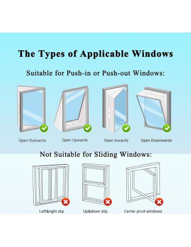 Kit de Sello de Ventana Jyxmor 3M 300cm para Aire Acondicionado