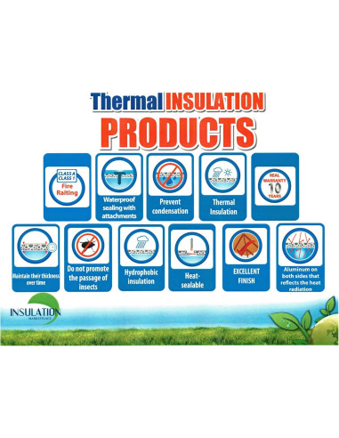 Aislante Reflectante SmartSHIELD 3mm 1828.8x40.6cm Grado Comercial