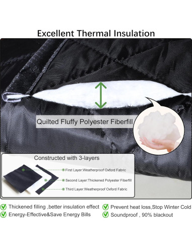 Cortina de Puerta Aislante Magnética Odocovo 96.5x208.3cm