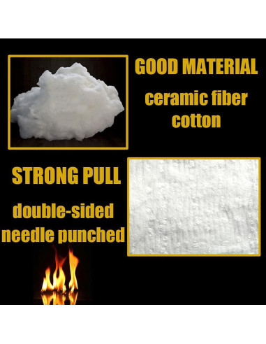 Manta Aislante de Fibra Cerámica Geesic 60x30 cm Ignífuga