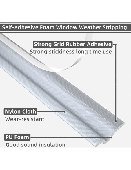 Cinta Aislante Autoadhesiva ESUFEIR 3m para Puertas y Ventanas