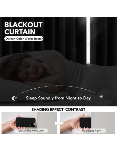 Cortina Opaca Deconovo 42x84 cm Aislante Térmico y Acústico